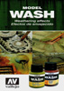 Model Wash User Guide