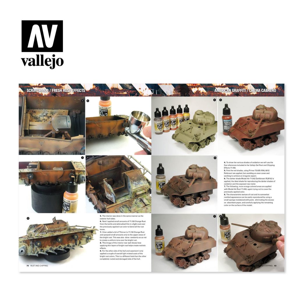 Rust and Chipping - Contents