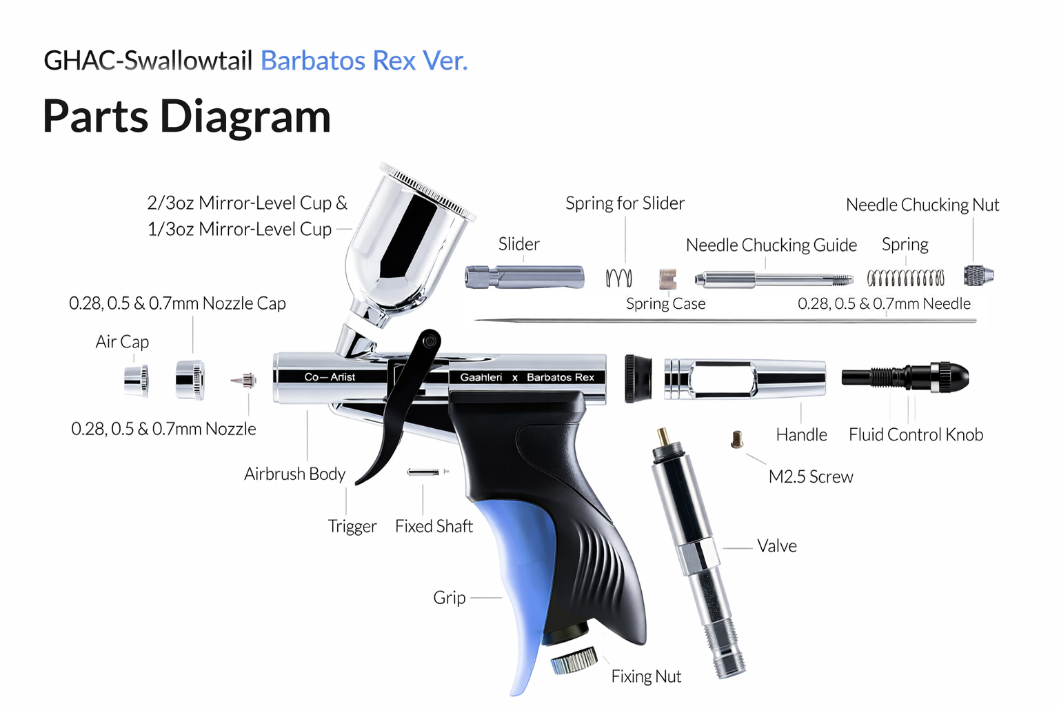 Gaahleri Ace Series - GHAC-Swallowtail & Barbatos Rex Trigger