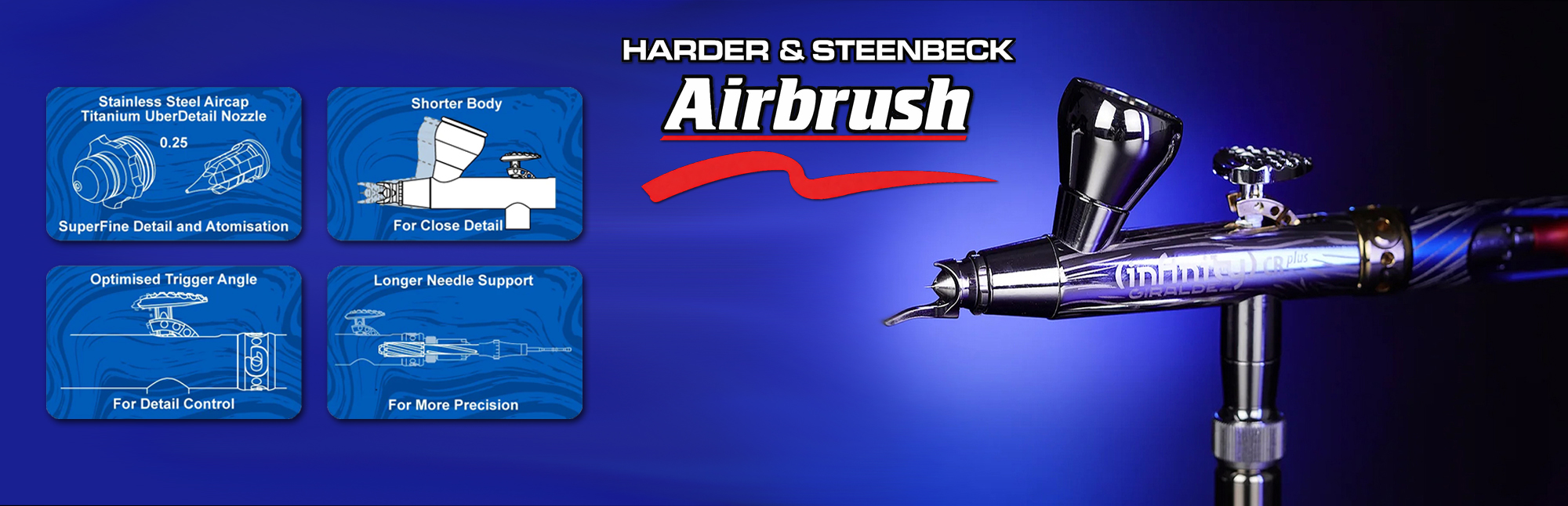 Harder & Steenbeck Giraldez Infinity MKII Airbrush - Available for Pre-Order