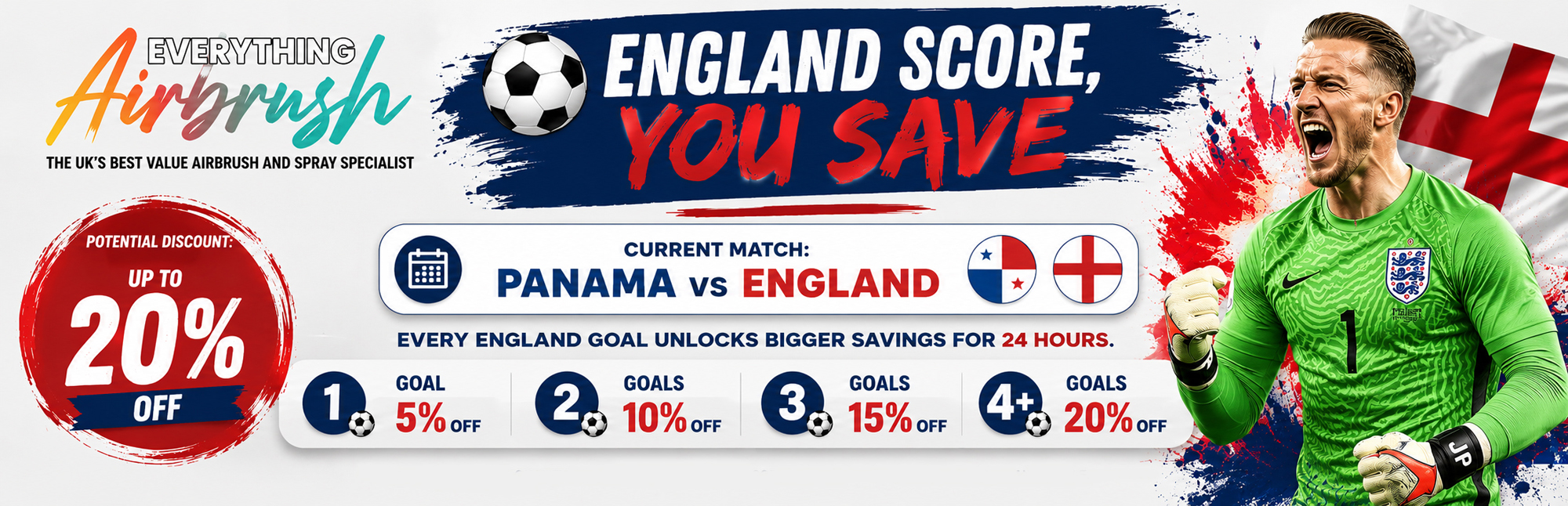 ⚽How Many Will England Score?⚽