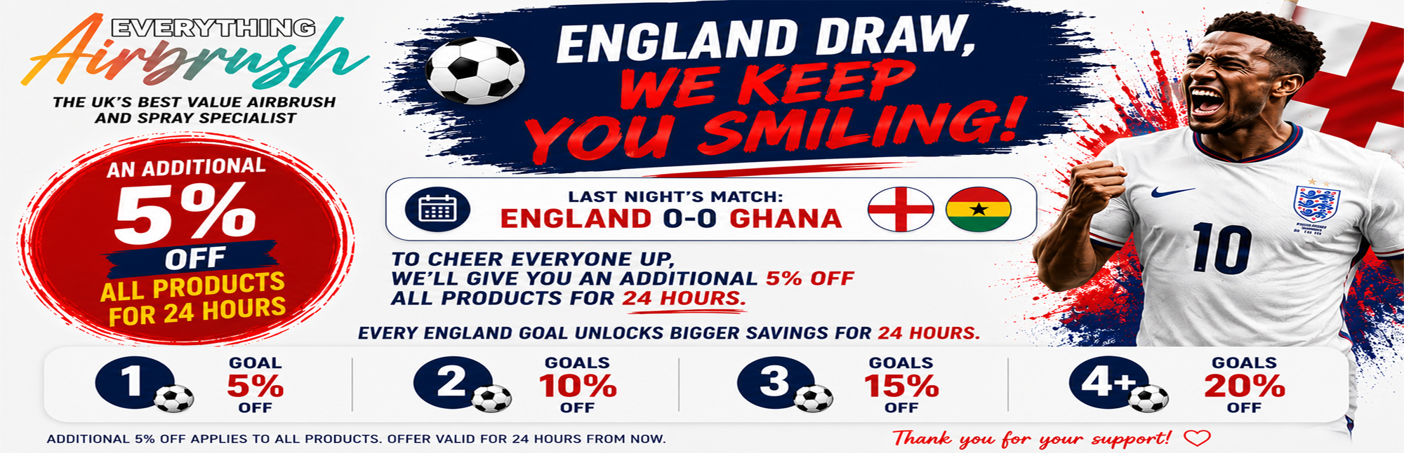 England Draw But We'll Keep You Smiling