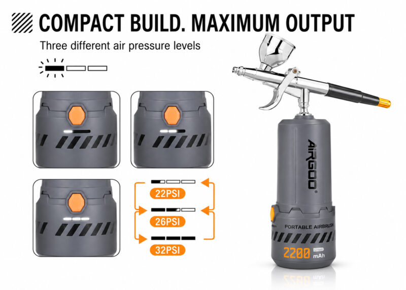 AirGoo portable airbrush compressor with adjustable 22 26 and 32 PSI pressure settings
