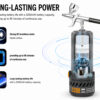 AirGoo 2200mAh cordless airbrush compressor with brushless motor and up to 90 minutes runtime