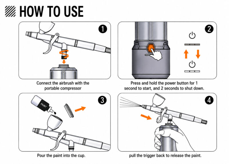 How to use the AirGoo cordless airbrush kit with rechargeable portable compressor